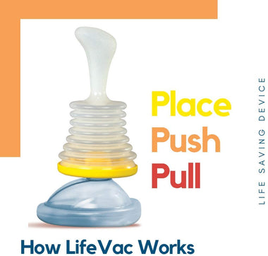 LifeVac Choking Rescue Device, EMS Kit