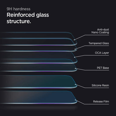Glass Screen Protector designed for iPhone 11 Pro Max/iPhone Xs Max