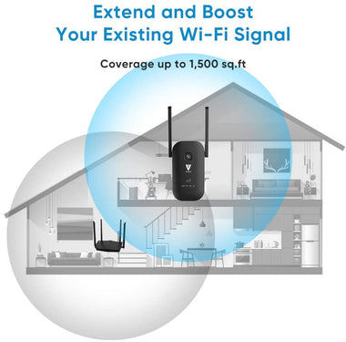 WiFi Range Extender -1200Mbps WiFi Repeater Wireless Signal Booster