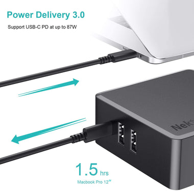95W USB C Wall Charger with Multiple Ports