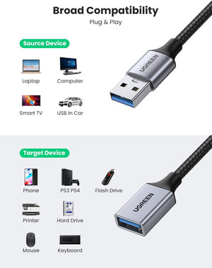 UGREEN USB 3.0 Extension Cable 2 Pack Type A