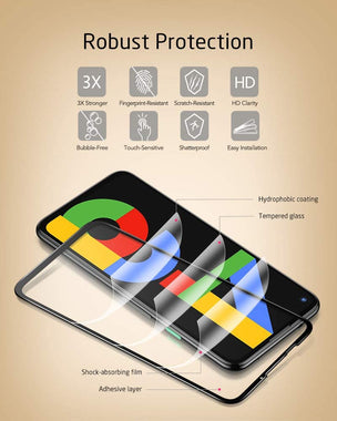 ESR (2-Pack) Screen Protector Compatible with Google Pixel 4a