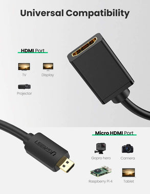 UGREEN Micro HDMI to HDMI Cable Male