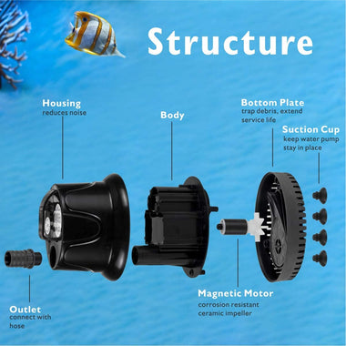 Hygger 215-1060 GPH Submersible Aquarium Water Pump