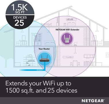 NETGEAR Wi-Fi Range Extender EX6120 - Coverage Up to 1500 Sq Ft-WiFi Extender N300
