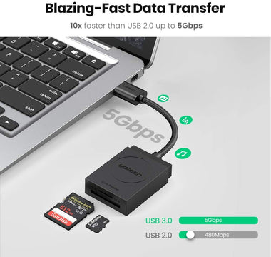 UGREEN SD Card Reader USB 3.0 Dual Slot Flash Memory