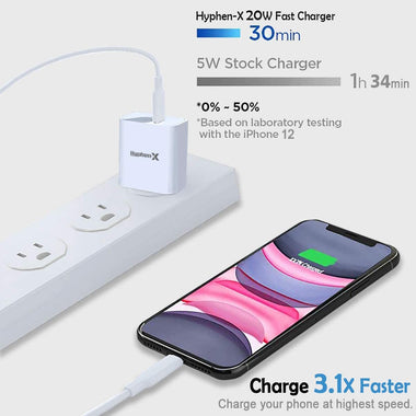 20W USB C Fast Charger