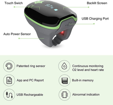 Wearable Health Monitor KidsO2 Ring