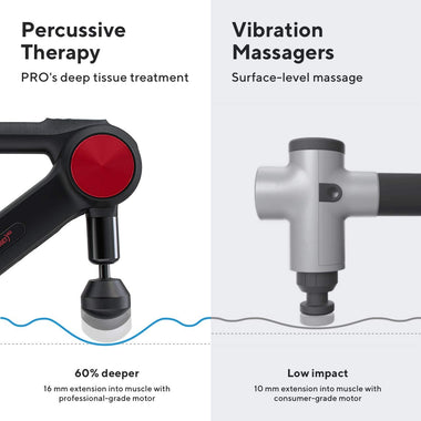Theragun PRO - (Product) RED - Percussive Therapy Deep Tissue