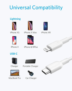 Anker USB C to Lightning Cable