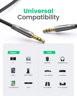UGREEN 3.5mm Audio Cable