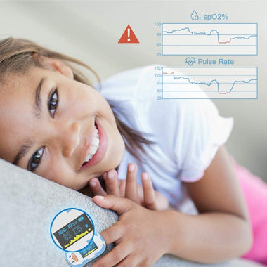 Pediatric Pulse Oximeter Fingertrip for Kids