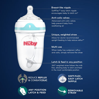 Nuby 6 Stage 360 Comfort Cup Starter Set