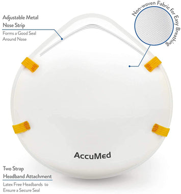 AccuMed Face Mask (Headband) Cup Style Mask