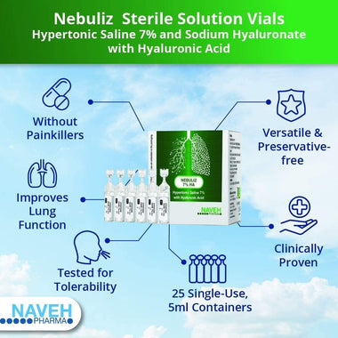 Nebuliz - 25 Single-Dosage (5 ml) Sterile Solution