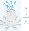 hOmeLabs Purely Awesome Air Purifier with True HEPA Filter