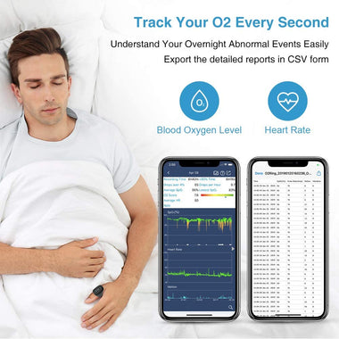 O2Ring Wearable Sleep Monitor