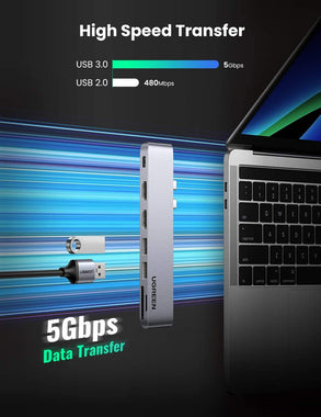 UGREEN USB C to Dual HDMI Adapter
