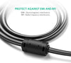 UGREEN VGA SVGA HD15 Male to Male Video Coaxial Monitor Cable with Ferrite