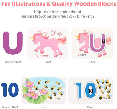Alphabet Flash Cards for Toddlers 2-4 Years