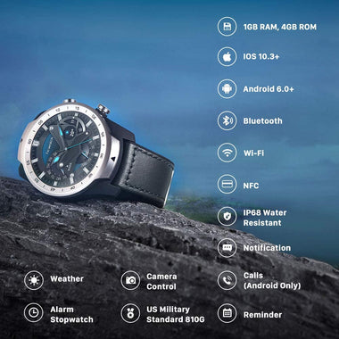 TicWatch Pro 2020 Fitness Smartwatch with 1GB RAM