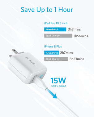 USB C Charger, 15W 5V/3A Powerport C 1 Type C