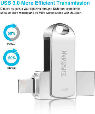USB Flash Drive 128GB for Phone Thumb Drive Memory Stick iOS Flash Drive USB3.0