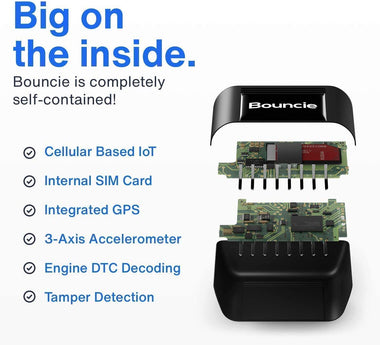 Bouncie - GPS Car Tracker [4G LTE]