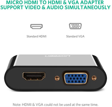 Active Micro HDMI to HDMI VGA Video Converter