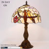 Tiffany Stained Glass Double Tropical Birds Table Lamp