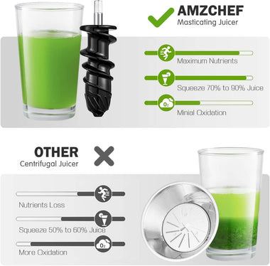 AMZCHEF Slow Juicer Extractor Professional Machine, Cold Press Juicer
