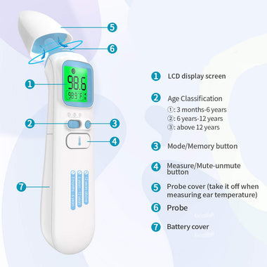 Touchless Thermometer for Adults,Forehead and Ear Thermometer for Fever
