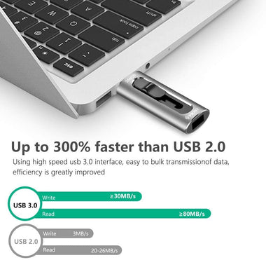 USB3.0 Flash Drives 256GB Compatible with Mobile Phone & Computers.