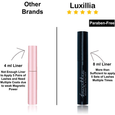 Luxillia by Amazon 8D Magnetic Eyelashes with Eyeliner Kit