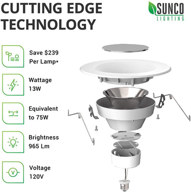Sunco Lighting 12 Pack 5/6 Inch LED Recessed Downlight, Baffle Trim