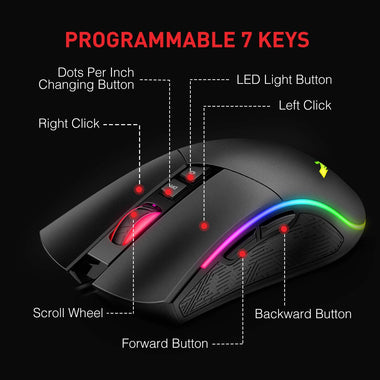 HAVIT Mechanical Keyboard Mouse Headset Kit