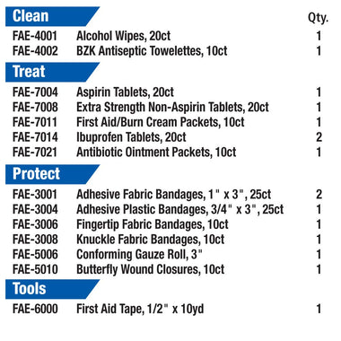 178 Piece Contractor's First Aid Kit
