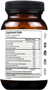 Supplement with Zinc for Adults