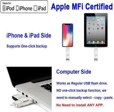 Apple MFi Certified 128GB Photo-Stick-for-iPhone-Storage And Flash Drive