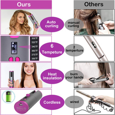 Cordless Hair Curler, Automatic Curling Iron