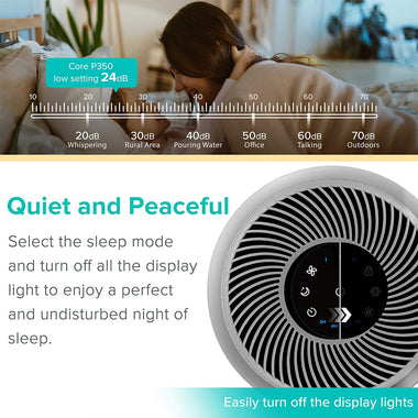 LEVOIT Air Purifier for Home Allergies and Pets Hair