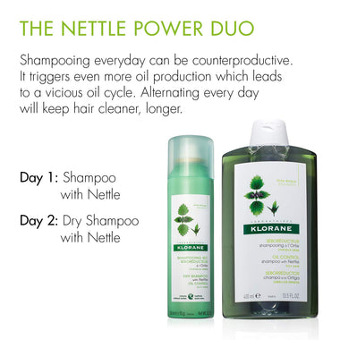 Klorane Dry Shampoo with Nettle