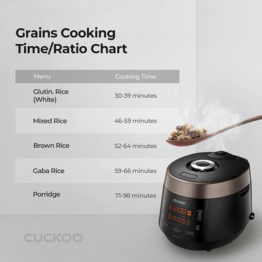 Cuckoo Electric Pressure Rice Cooker