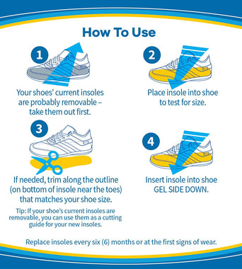 Dr. Scholl’s Extra Support Insoles Superior Shock Absorption and Reinforced Arch Support