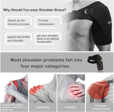 Shoulder Stability Brace for Men and Women
