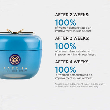 Tatcha The Indigo Cream: Non-Irritating Skin Moisturizer for Eczema