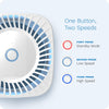 hOmeLabs 4-in-1 Compact Air Purifier - Quietly Ionizes and Purifies Air