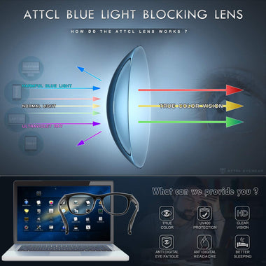 Unisex Blue Light Blocking Glasses Eyeglasses Frame Anti Blue Ray