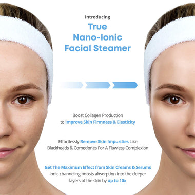NanoSteamer PRO Professional 4-in-1 Nano Ionic Facial Steamer