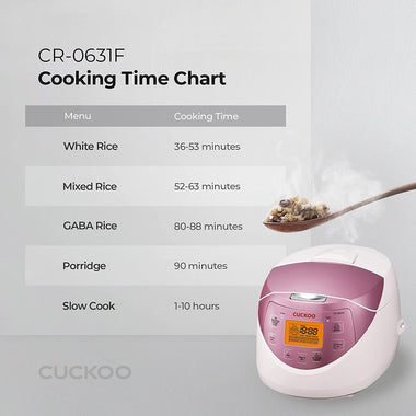 Cuckoo CR-0631F 6 Cup Micom Rice Cooker and Warmer